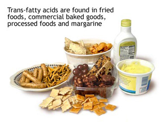 trans_fatty_acids